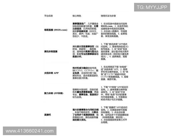 亚博体育网娱乐app：最新版本上线带来更流畅的操作体验与丰富的赛事资源