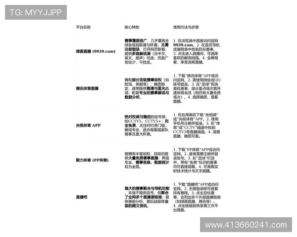 亞博体育网址2024年最新版本下载指南，畅享精彩体育赛事体验