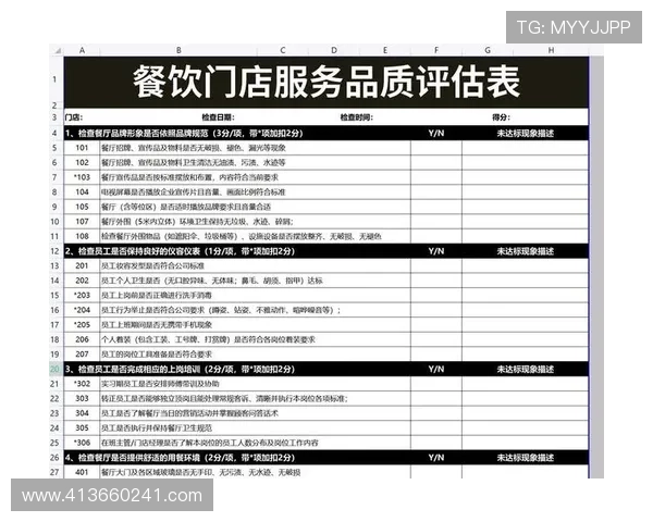 凯时官网的技术支持与客户服务质量评估