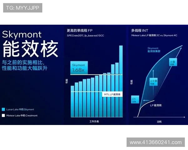 尊龙最新版与旧版本对比，功能提升与性能优化的全面解析