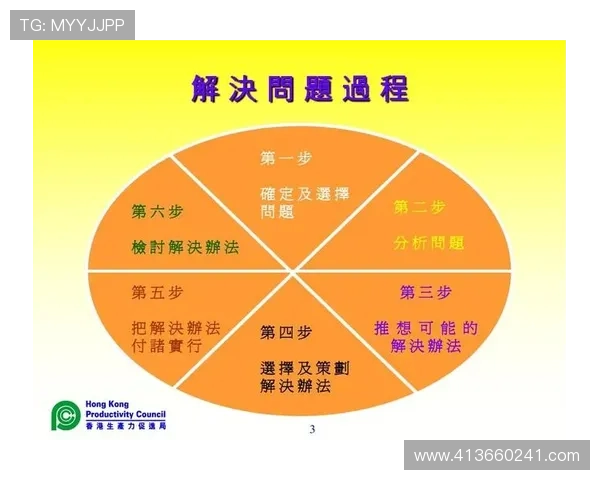 凯时KS国际入口快速响应机制，确保玩家在游戏过程中遇到的问题及时得到解决